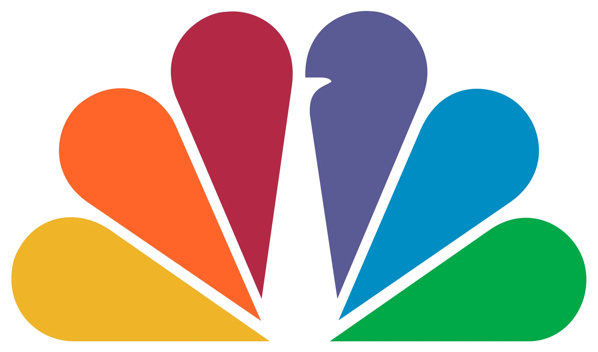 NBC